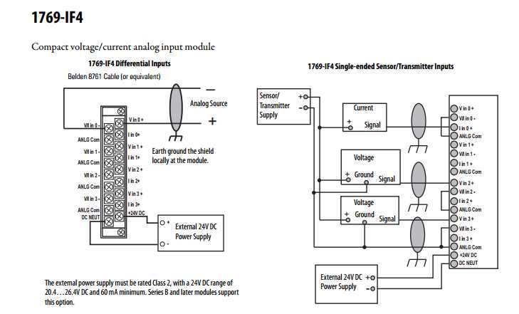 1769 if8 wiring diagram