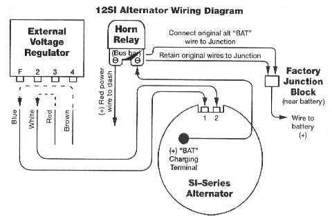 1962 impala wiring diagram