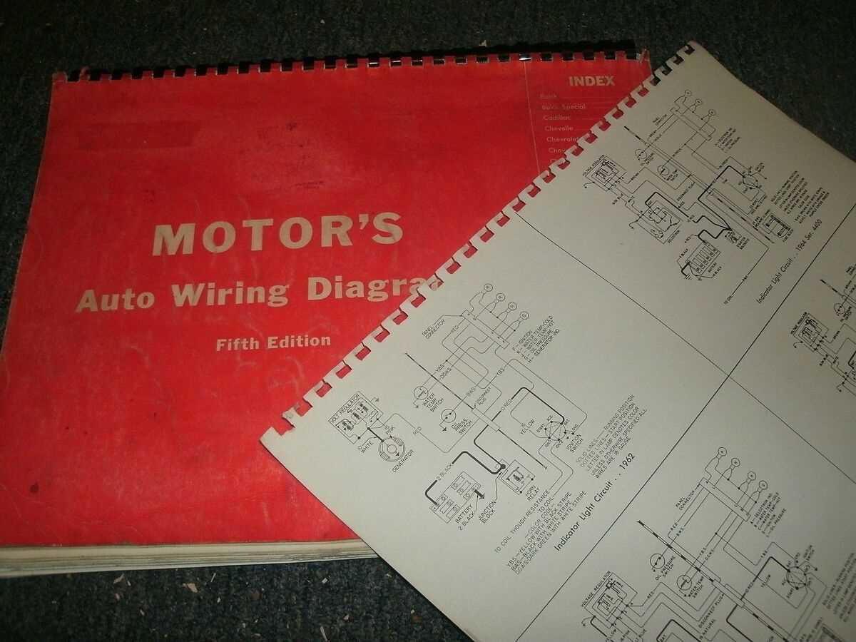 1965 impala wiring diagram