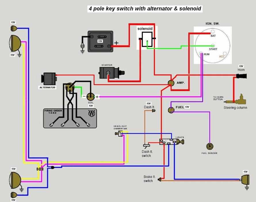 1965 impala wiring diagram