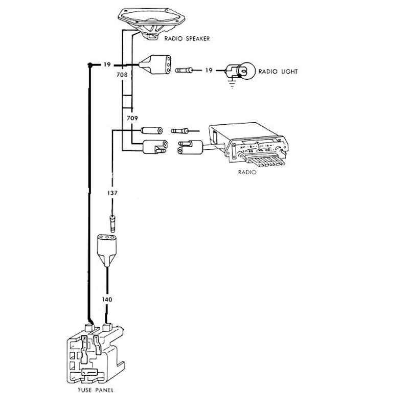 1965 mustang wiring diagram