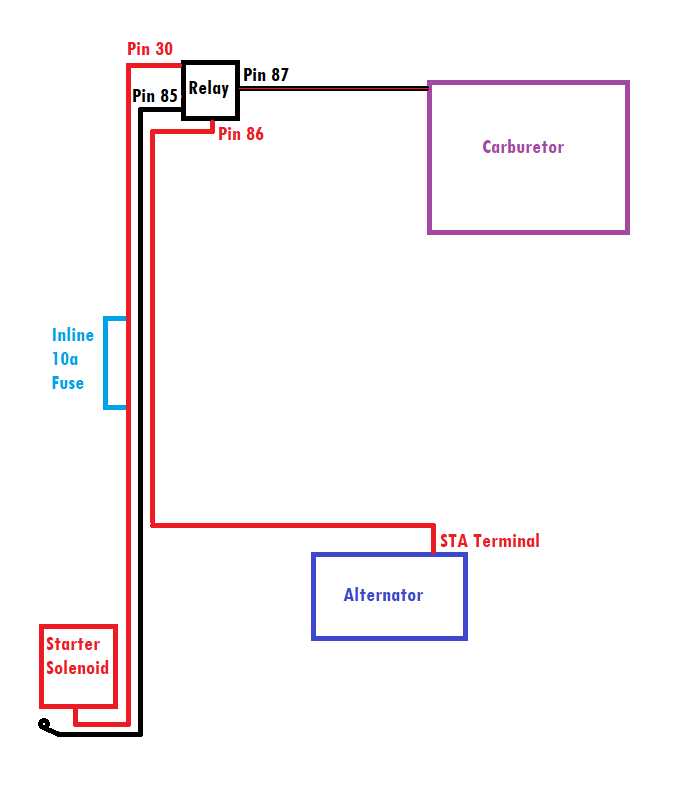 1966 mustang starter solenoid wiring diagram