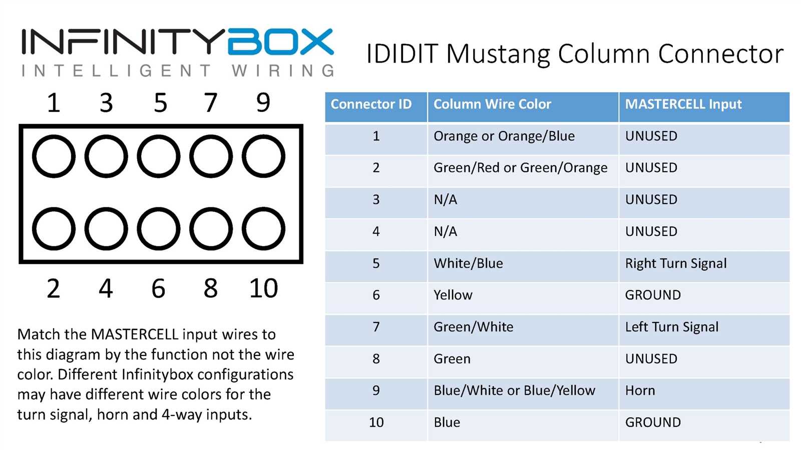 1966 mustang wiring diagram