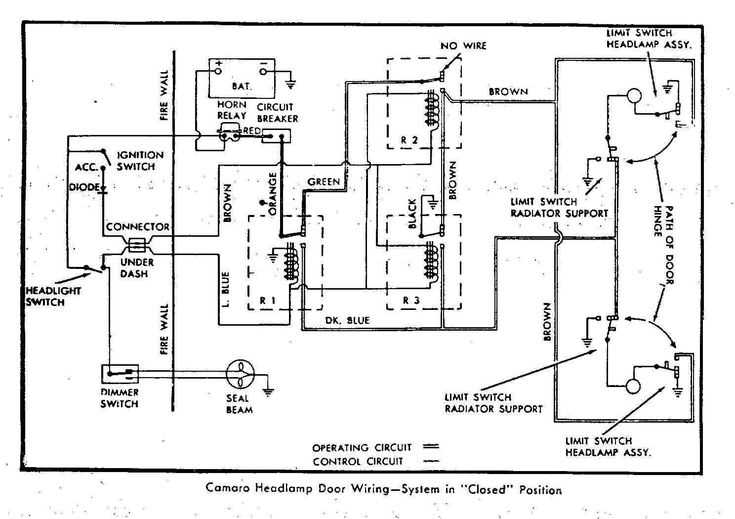 1967 camaro wiring diagram