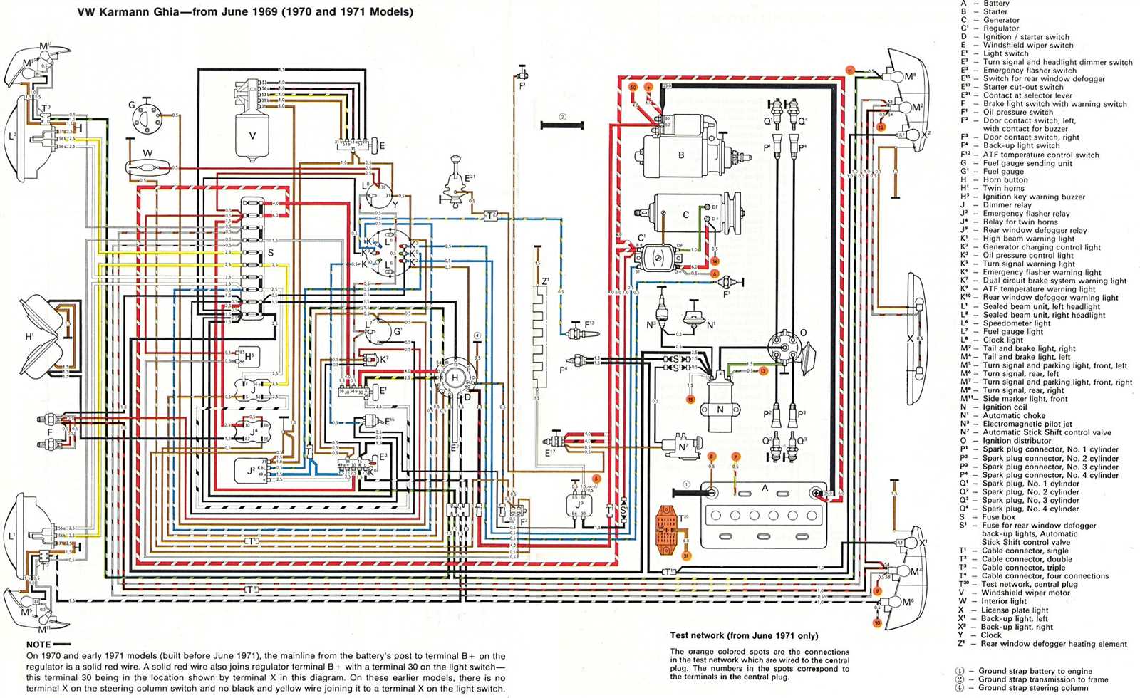 1969 chevelle wiring diagram