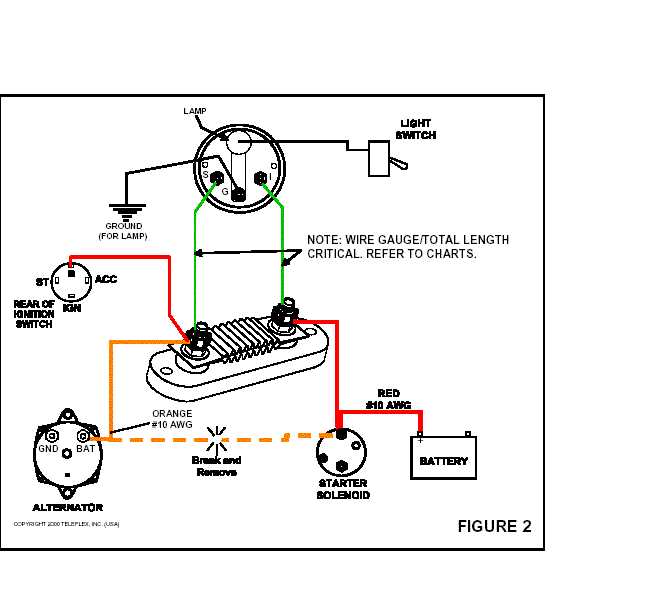 1969 corvette alternator wiring diagram