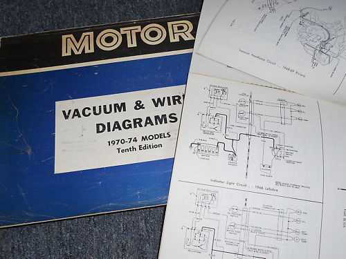 1970 ford f100 wiring diagram