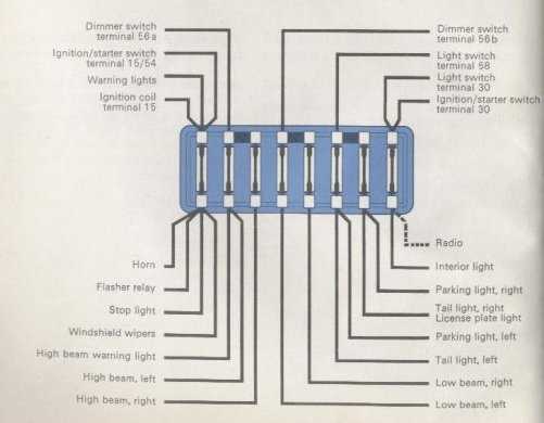 1970 volkswagen beetle wiring diagram