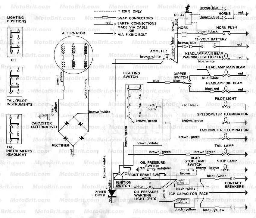 1970 mustang wiring diagram