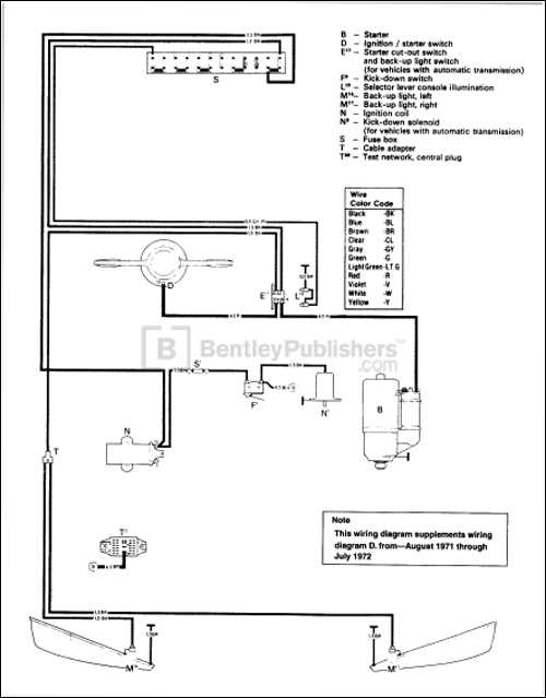 1973 volkswagen beetle wiring diagram