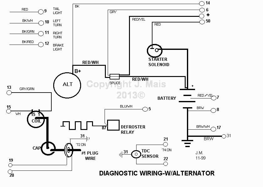 1973 vw beetle wiring diagram