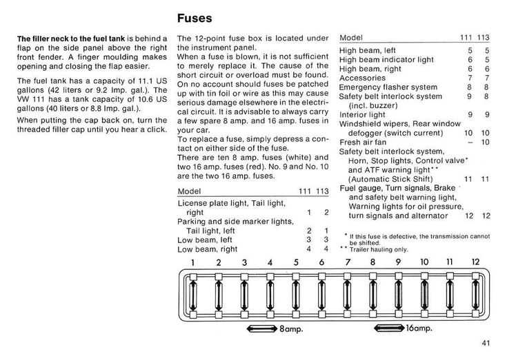 1974 volkswagen beetle wiring diagram