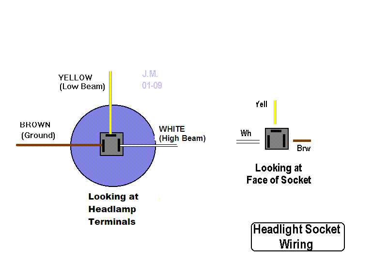 1974 vw beetle wiring diagram