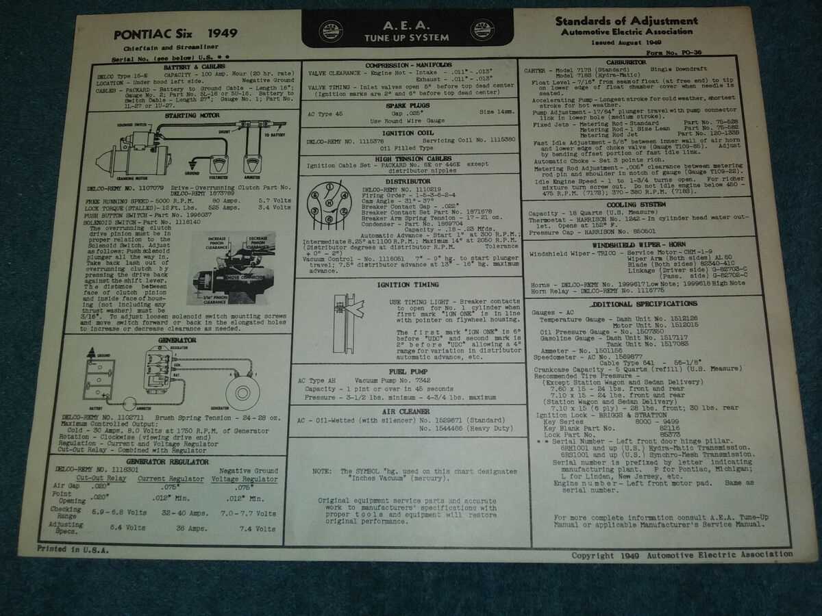 1979 pontiac firebird wiring diagram