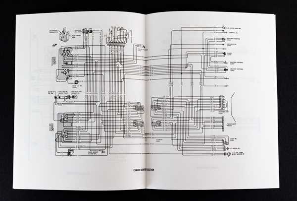 1979 camaro wiring diagram