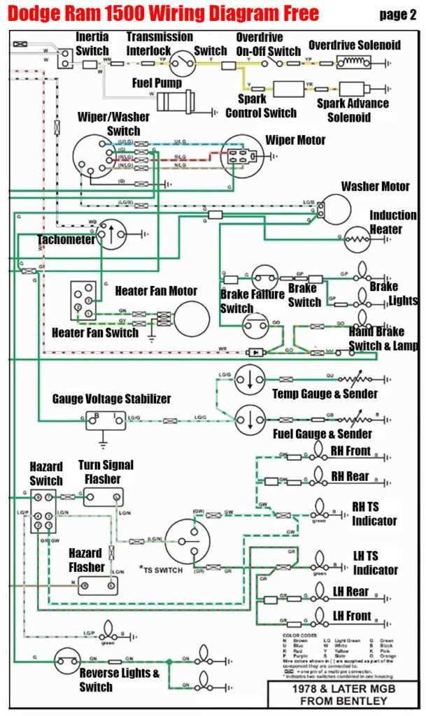 1984 dodge d150 wiring diagram