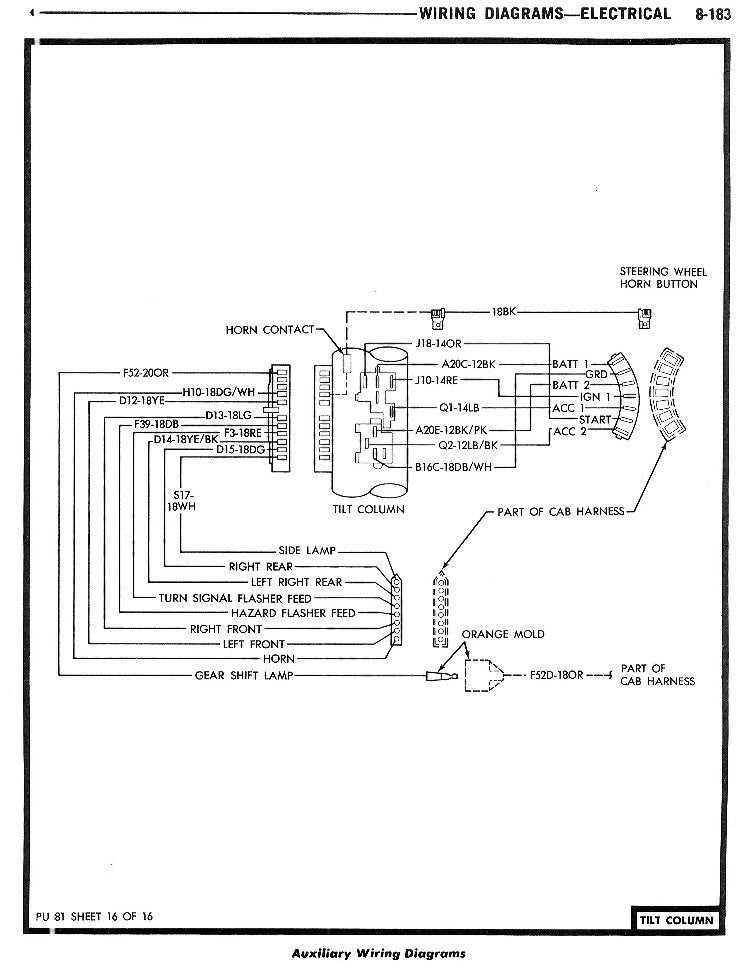 1985 dodge d150 wiring diagram