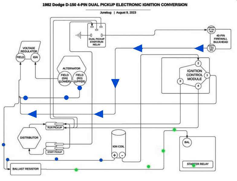 1985 dodge d150 wiring diagram