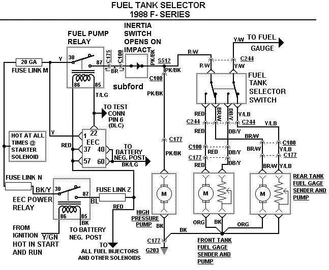 1987 ford f250 brake light wiring diagram