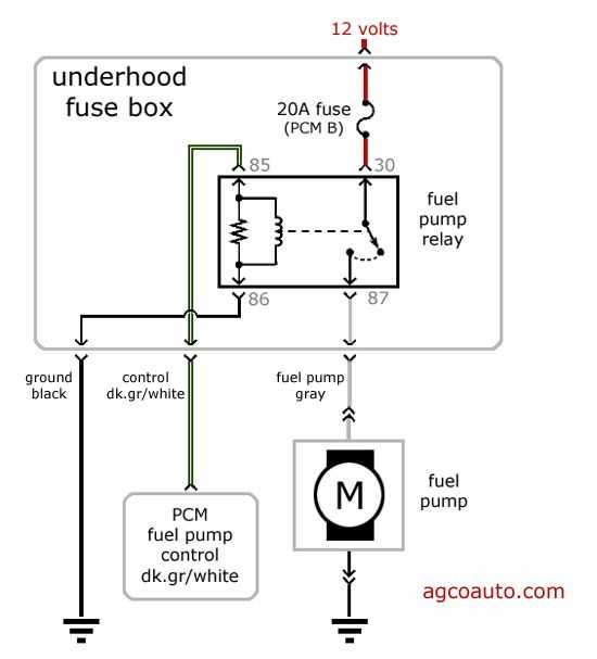 1987 chevy truck fuel pump relay wiring diagram