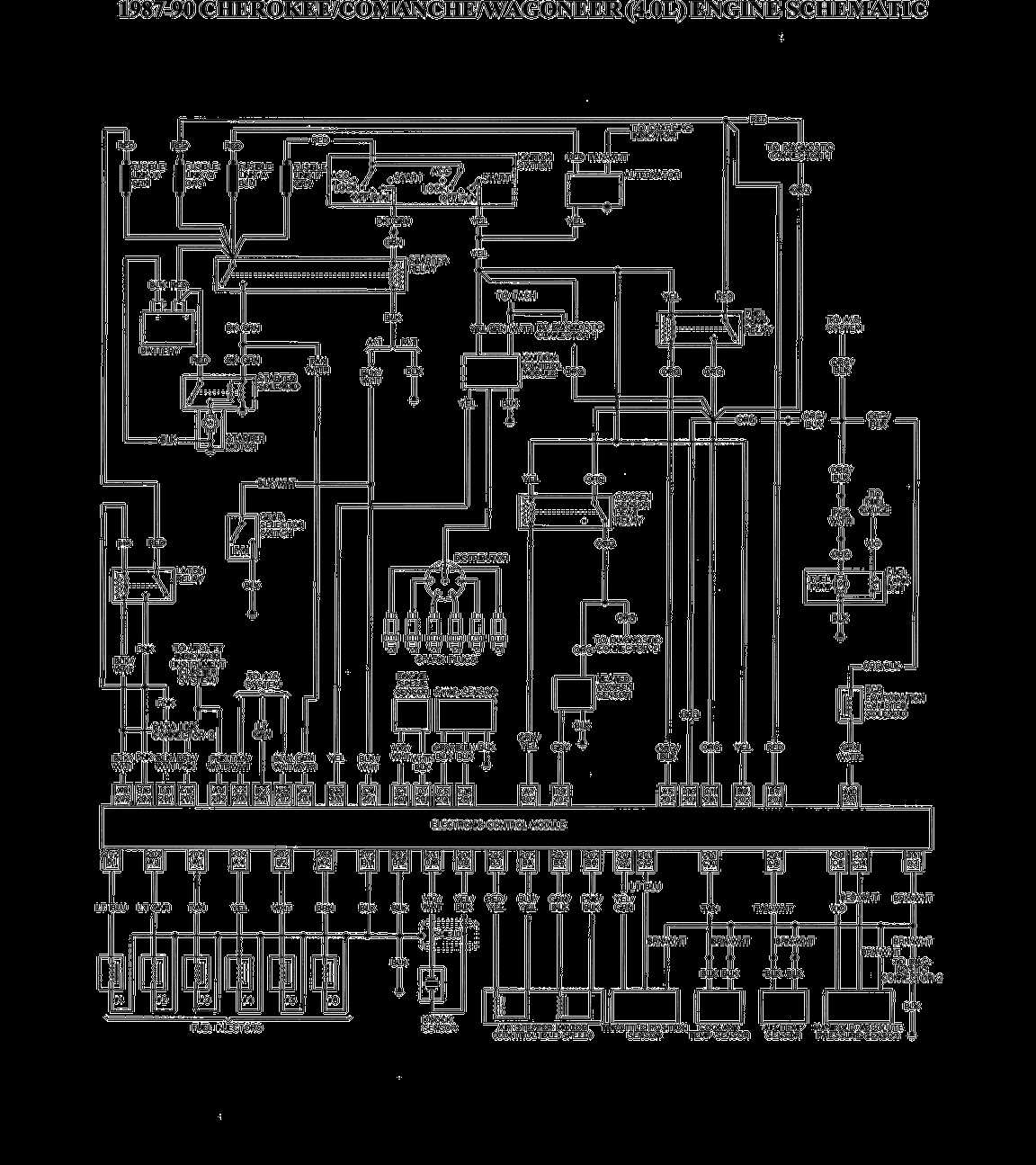 1987 jeep entire wiring diagram