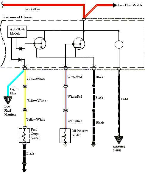 1990 mustang wiring diagram