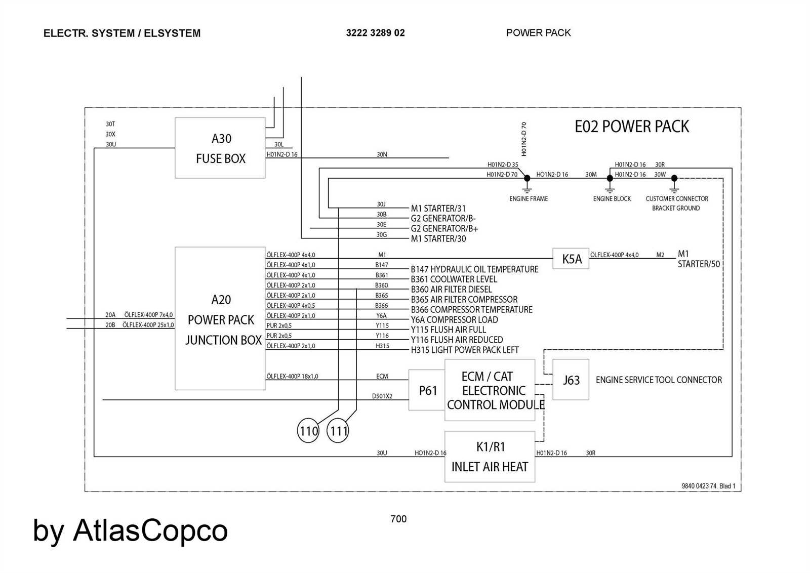 1991 ford f150 stereo wiring diagram