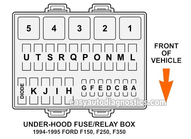 1992 f150 fuel pump wiring diagram