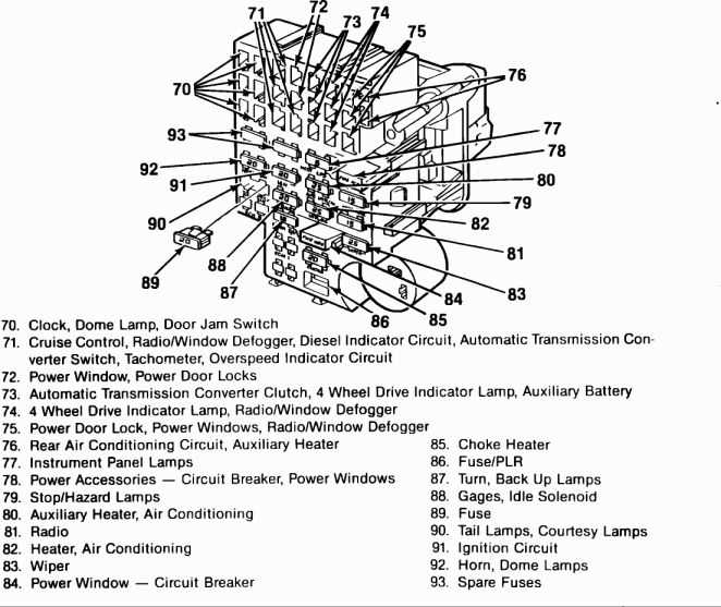 1993 chevy 1500 fuel pump wiring diagram