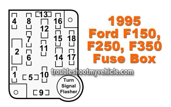 1993 ford f150 fuel pump wiring diagram