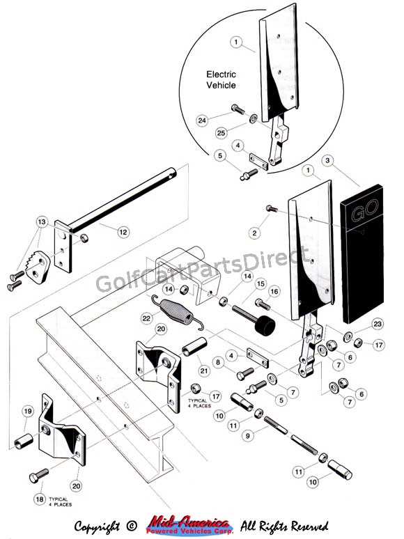 1994 club car ds 36 volt wiring diagram