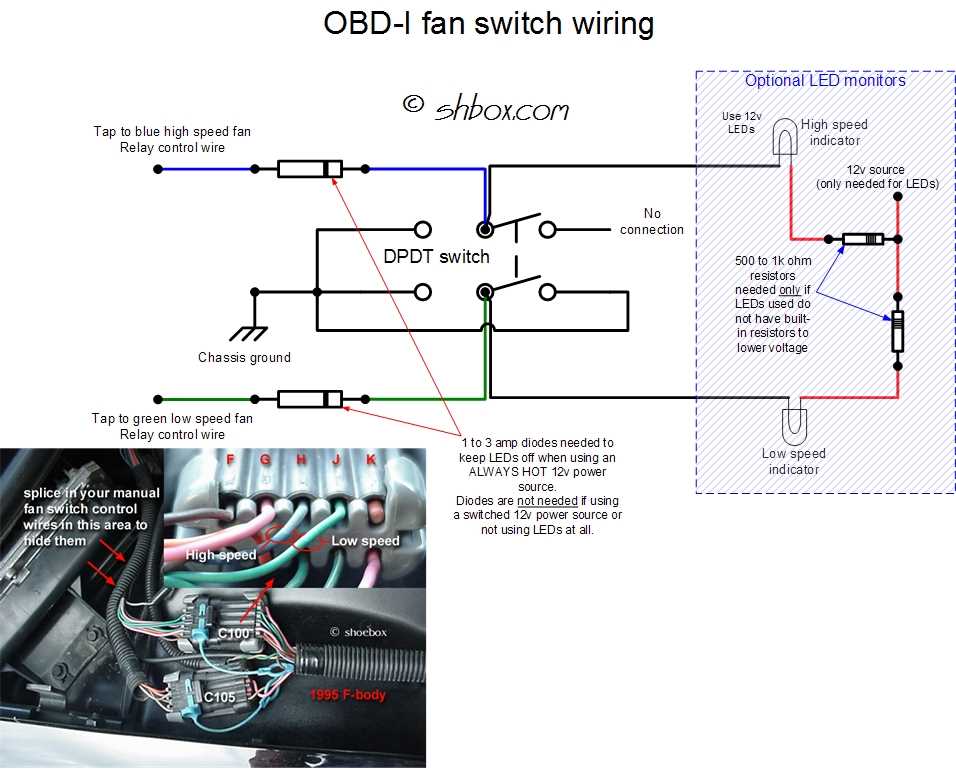 1994 chevy 5.7 tbi wiring harness diagram