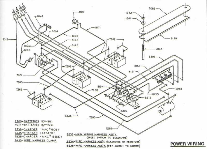 1994 club car ds 36 volt wiring diagram