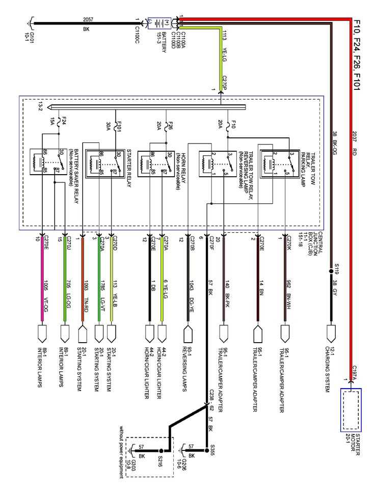 1995 f150 stereo wiring diagram