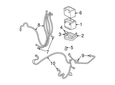 1995 s10 wiring diagram