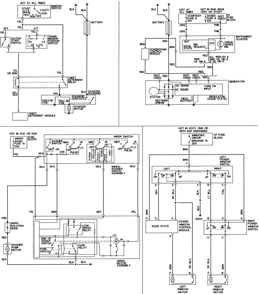 1995 s10 wiring diagram