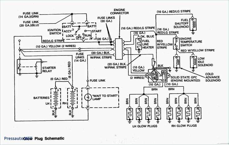 1996 7.3 powerstroke glow plug relay wiring diagram