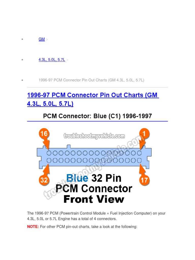 1996 chevy silverado wiring diagram