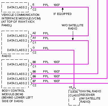 1996 ford explorer radio wiring diagram