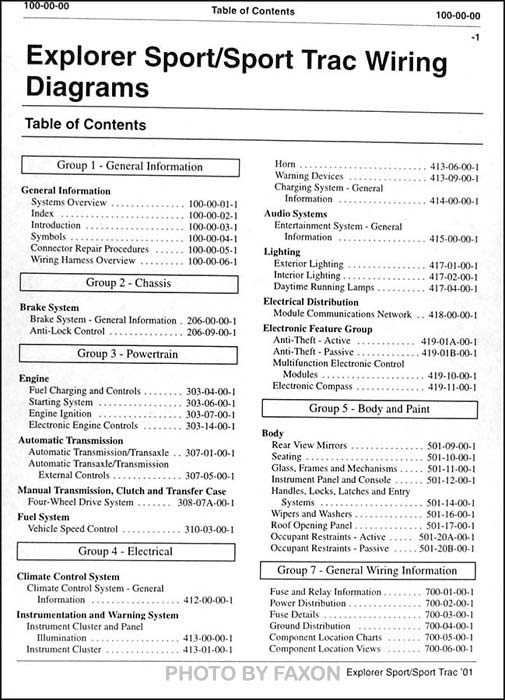 1997 ford explorer radio wiring diagram