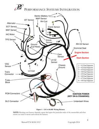 1998 5.7 vortec wiring harness diagram