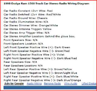 1998 dodge ram radio wiring diagram