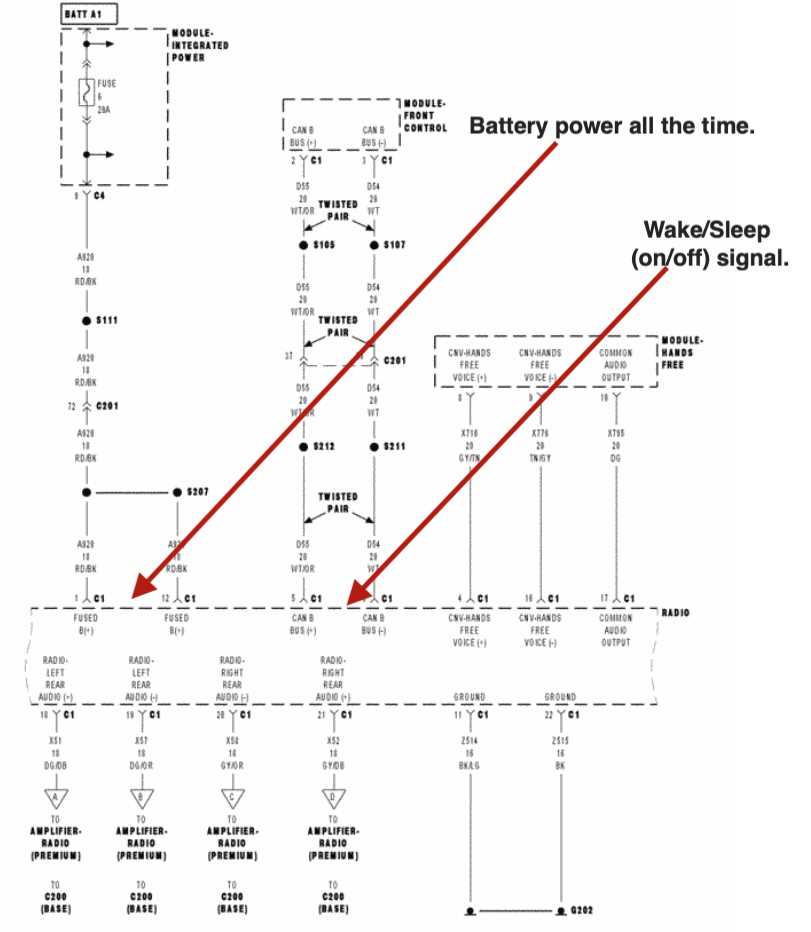 1998 dodge dakota stereo wiring diagram