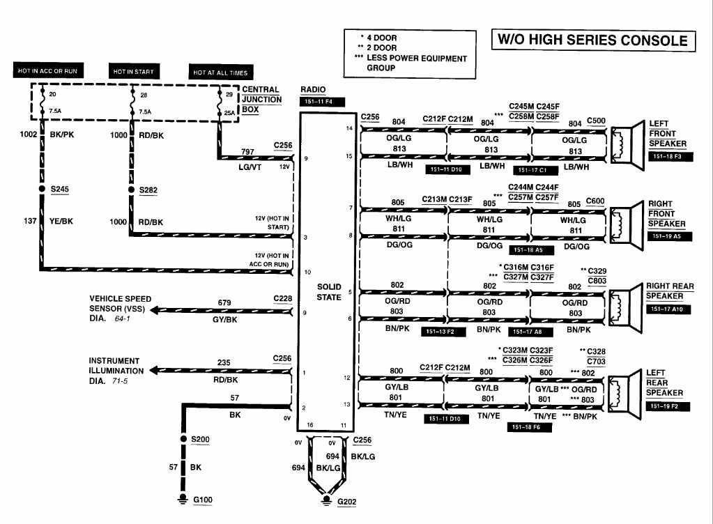 1998 ford ranger stereo wiring diagram