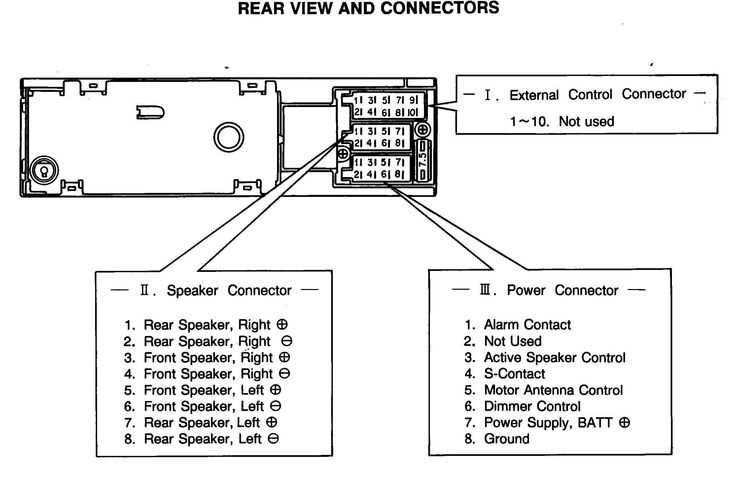 1998 ford ranger stereo wiring diagram