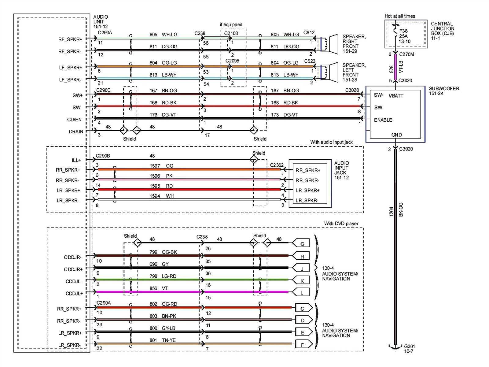 1998 jeep grand cherokee radio wiring diagram