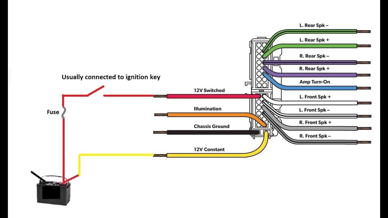 1999 chevy silverado radio wiring diagram