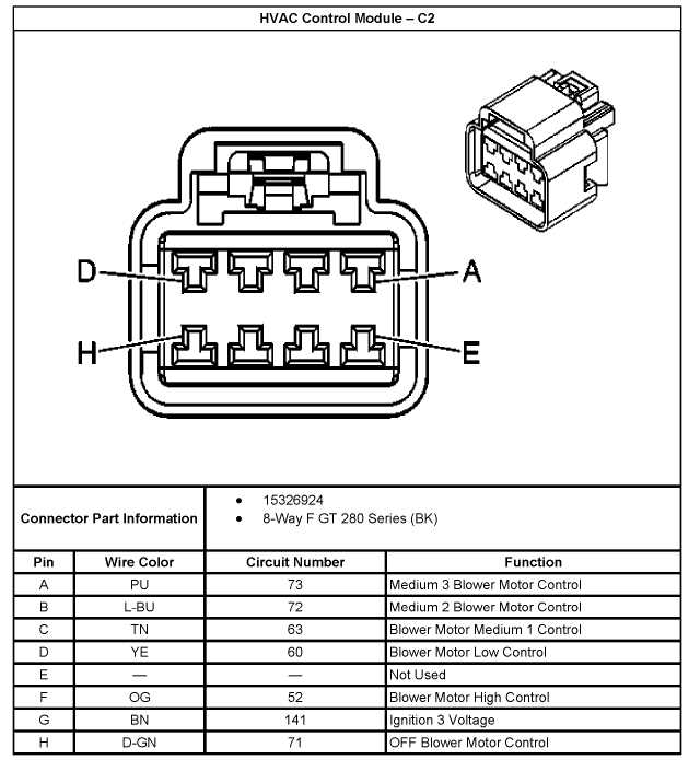 1999 chevy silverado radio wiring diagram