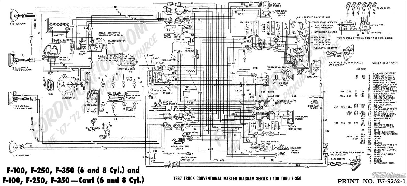 1999 f250 radio wiring diagram