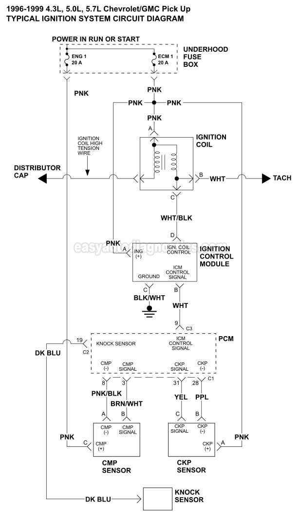 1999 gmc sierra stereo wiring diagram